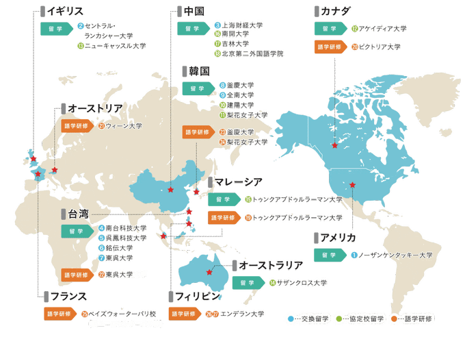 海外の協定大学一覧